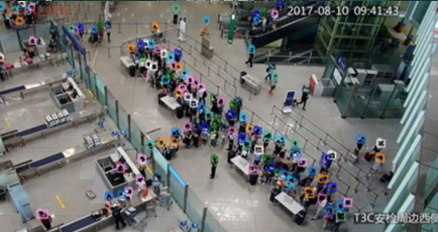 旅客安检排队态势感知调度系统